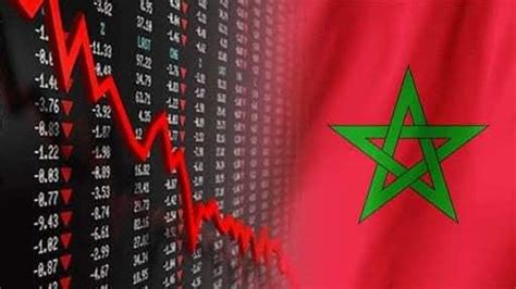 crise économique maroc 2023